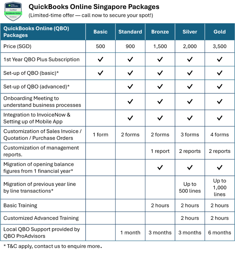 Accounting Software in Singapore QuickBooks Online Packages and Special Offers in Singapore